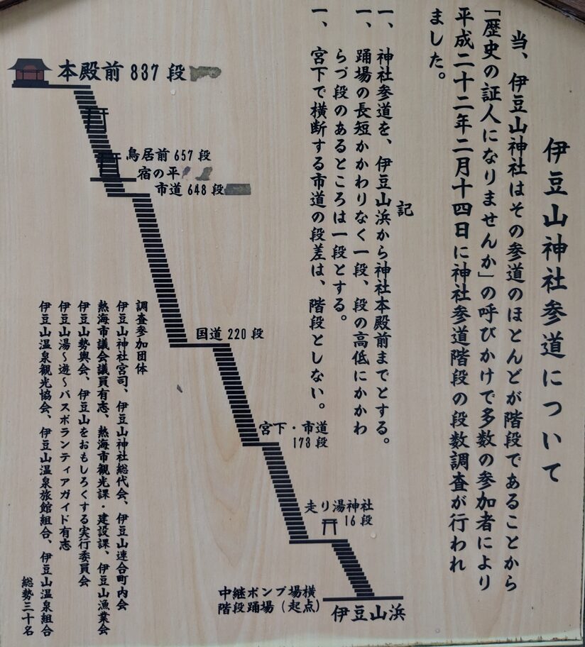 伊豆山神社の階段