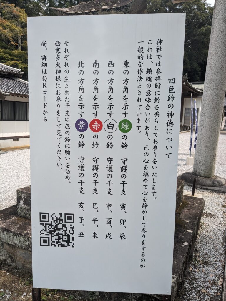 西寒多神社