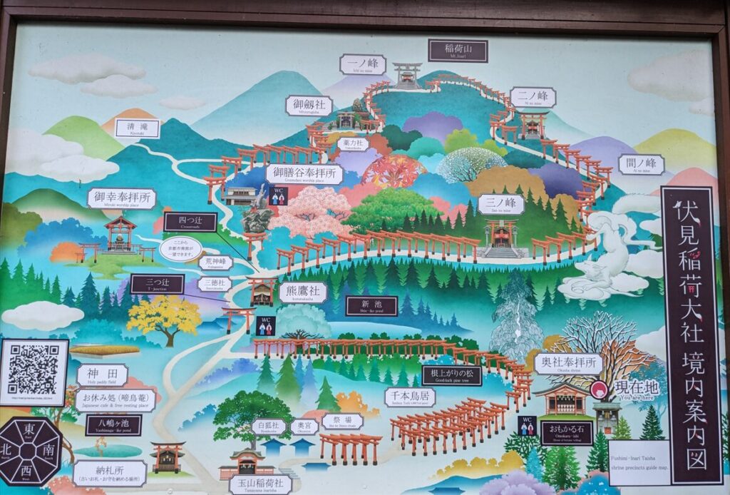 伏見稲荷大社の境内