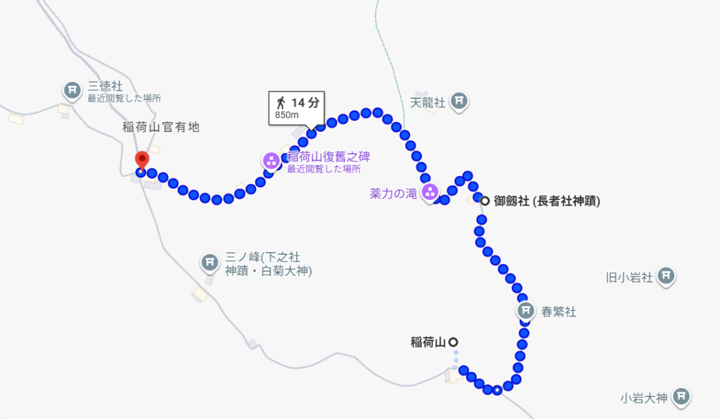 伏見稲荷大社,ルート