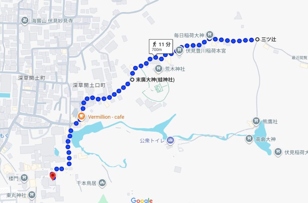 伏見稲荷大社,裏参道