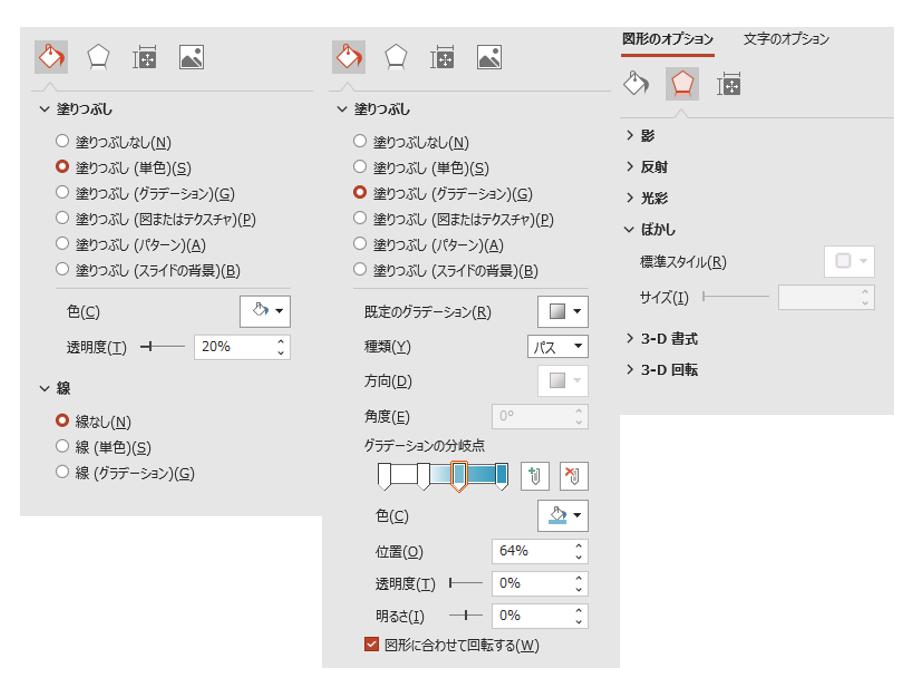 雨夜リズ,リズと雨宿り
