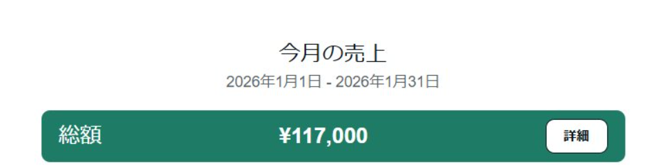 今月の売り上げ