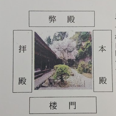 吉野水分神社,境内