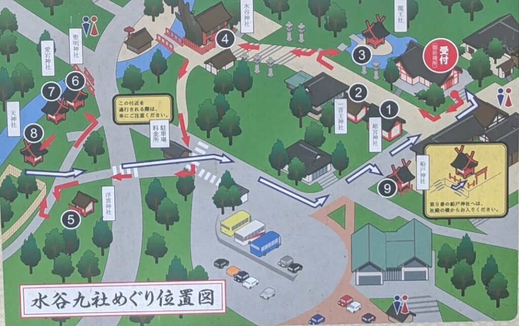 春日大社,水谷九社めぐり